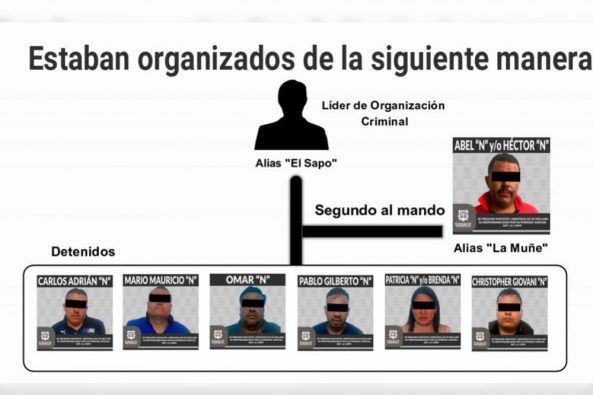 Seguridad Bahia de Banderas ·716