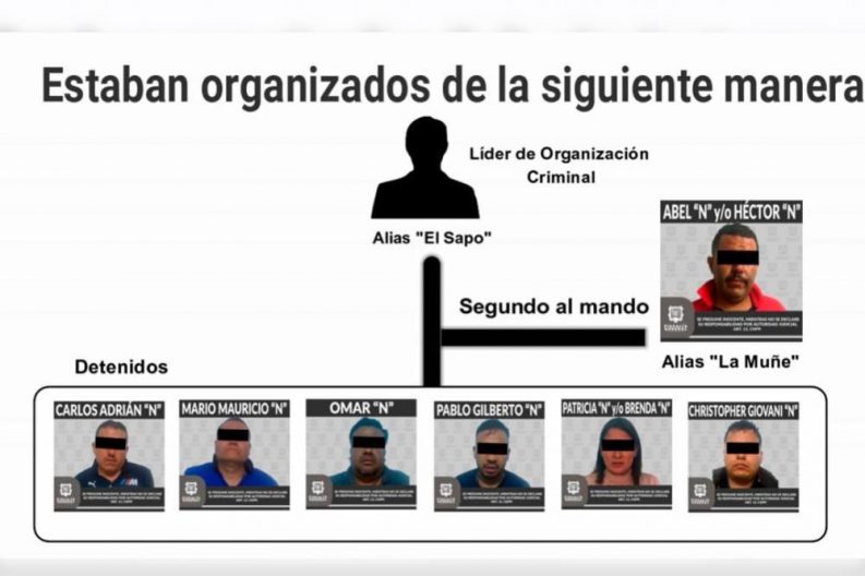 Seguridad Bahia de Banderas ·716