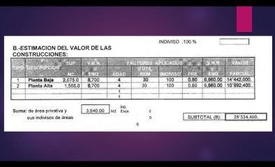 BOLETIN 2 GRAFICOS (3)