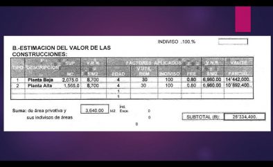 BOLETIN 2 GRAFICOS (3)