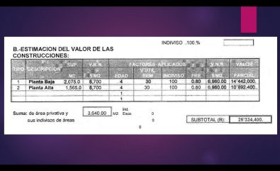 BOLETIN 2 GRAFICOS (3)
