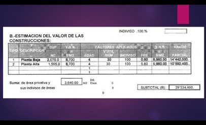 BOLETIN 2 GRAFICOS (3)