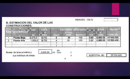 BOLETIN 2 GRAFICOS (3)