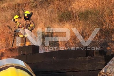 Seguridad 2870